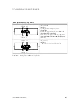 Preview for 137 page of Festo VT32 Series Manual