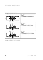 Preview for 138 page of Festo VT32 Series Manual