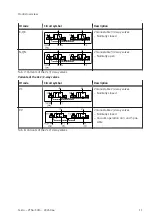 Preview for 11 page of Festo VTSA-F-CB Manual