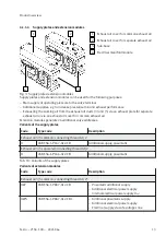 Preview for 13 page of Festo VTSA-F-CB Manual