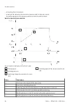 Preview for 16 page of Festo VTSA-F-CB Manual