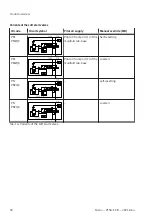 Preview for 18 page of Festo VTSA-F-CB Manual