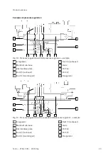 Preview for 23 page of Festo VTSA-F-CB Manual