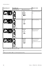 Preview for 28 page of Festo VTSA-F-CB Manual