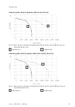 Preview for 97 page of Festo VTSA-F-CB Manual