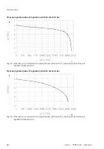 Preview for 98 page of Festo VTSA-F-CB Manual