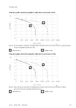 Preview for 99 page of Festo VTSA-F-CB Manual