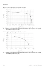 Preview for 100 page of Festo VTSA-F-CB Manual