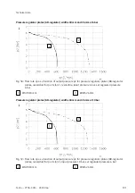 Preview for 101 page of Festo VTSA-F-CB Manual