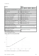 Preview for 105 page of Festo VTSA-F-CB Manual