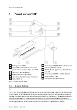 Preview for 7 page of Festo YHBP-1 Instructions Manual