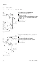 Preview for 10 page of Festo YHBP-1 Instructions Manual