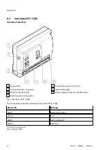 Preview for 12 page of Festo YHBP-1 Instructions Manual