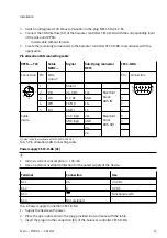 Preview for 15 page of Festo YHBP-1 Instructions Manual