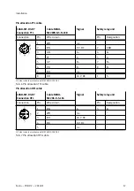 Preview for 17 page of Festo YHBP-2 Instructions Manual