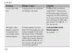 Preview for 120 page of Festool 202098 Original Instructions Manual