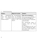 Preview for 25 page of Festool CT-F I Original Operating Manual