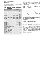 Preview for 70 page of Festool CTM 26 E AC Original Operating Manual/Spare Parts List