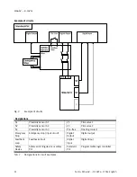 Preview for 22 page of Festool MS6-SV-...-D-10V24 Operating Instructions Manual