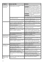 Preview for 32 page of Festool PLANEX LHS 225 EQ Instruction Manual