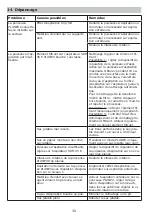 Preview for 30 page of Festool PLANEX LHS 225 EQ Original Operating Manual/Spare Parts List