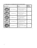 Preview for 30 page of Festool RG 130 E Original Instruction