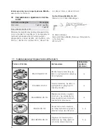 Preview for 96 page of Festool RG 130 E Original Instruction