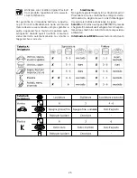 Preview for 25 page of Festool Rotex RO 150 FEQ Original Operating Manual