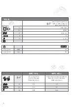 Preview for 6 page of Festool T 15+3 Li Original Operating Manual