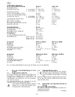 Preview for 24 page of Festool TDK 12 Operating Instructions Manual