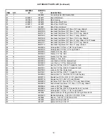 Preview for 13 page of FFC AUTORAKE LAF6866 Owner'S/Operator'S Manual