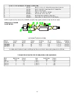 Preview for 14 page of FFC AUTORAKE LAF6866 Owner'S/Operator'S Manual