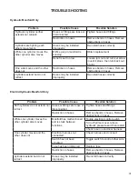 Preview for 31 page of FFC V-Snow Blade Operator'S Manual