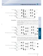 Preview for 49 page of Fhiaba 0T User Manual