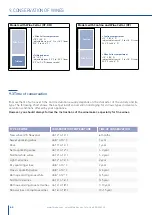 Preview for 62 page of Fhiaba AS5991TWT3 User Manual