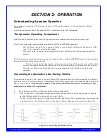 Preview for 7 page of FHM FH-25G Operations & Parts Manual