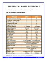 Preview for 17 page of FHM FH-25G Operations & Parts Manual