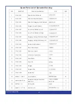 Preview for 21 page of FHM FH-25G Operations & Parts Manual