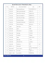 Preview for 24 page of FHM FH-25G Operations & Parts Manual