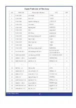 Preview for 27 page of FHM FH-25G Operations & Parts Manual