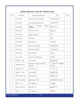 Preview for 31 page of FHM FH-25G Operations & Parts Manual