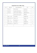 Preview for 33 page of FHM FH-25G Operations & Parts Manual