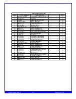 Preview for 19 page of FHM FH-ECO19 Operations & Parts Manual