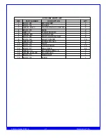 Preview for 21 page of FHM FH-ECO19 Operations & Parts Manual