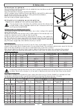 Preview for 10 page of fiac New Silver Series Use & Maintenance Manual