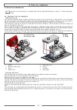 Preview for 12 page of fiac New Silver Series Use & Maintenance Manual