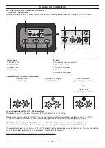 Preview for 13 page of fiac New Silver Series Use & Maintenance Manual