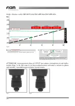 Preview for 14 page of FIAM. eTensil E8C1A-1200 Use And Maintenance Manual