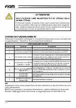 Preview for 12 page of FIAM. eTensil Use And Maintenance Manual