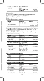 Preview for 7 page of Fiamo ECO 30 User Manual